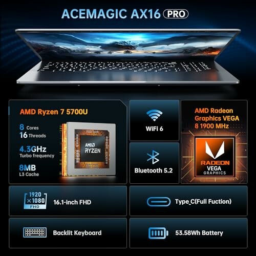 Acemagic AX16 Pro laptop features and specifications.