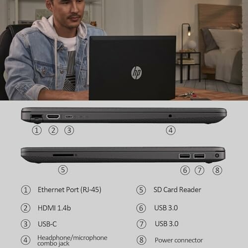 Man using HP laptop with labeled ports and connectors.