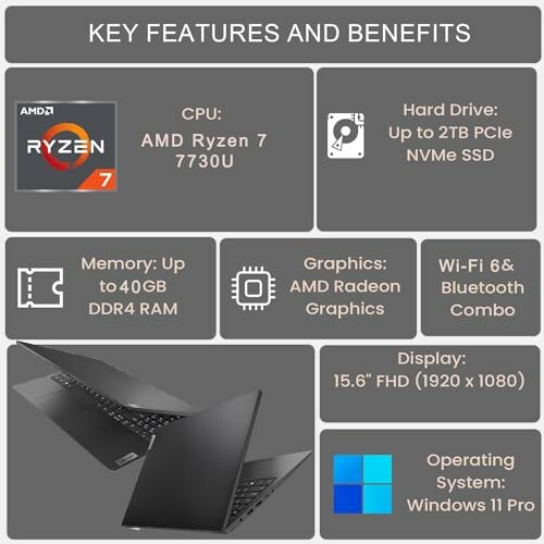 Laptop key features: AMD Ryzen 7 7730U CPU, up to 2TB PCIe NVMe SSD, up to 40GB DDR4 RAM, AMD Radeon Graphics, Wi-Fi 6 & Bluetooth, 15.6-inch FHD display, Windows 11 Pro.