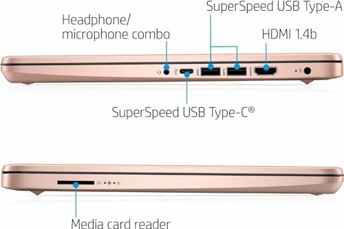 Diagram of laptop ports including USB, HDMI, and media card reader.