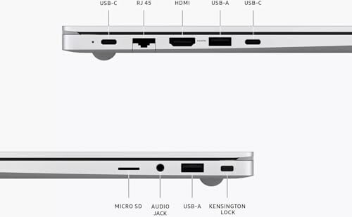 Diagram of laptop ports including USB-C, RJ45, HDMI, USB-A, Micro SD, audio jack, and Kensington lock.