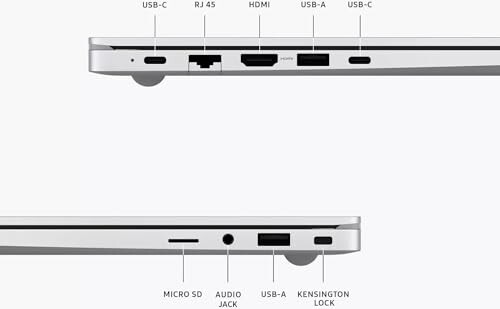 Laptop side views showing various ports including USB-C, RJ45, HDMI, USB-A, micro SD, and audio jack.