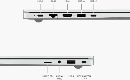 Diagram showing laptop ports including USB-C, RJ-45, HDMI, USB-A, micro SD, and audio jack.