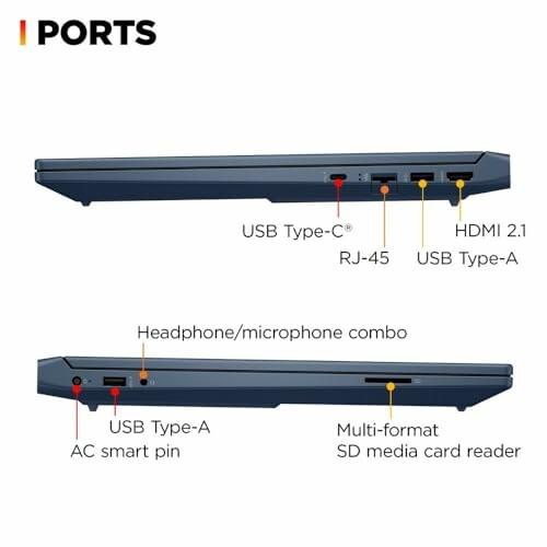 Diagram showing laptop side ports including USB, HDMI, and SD card reader.