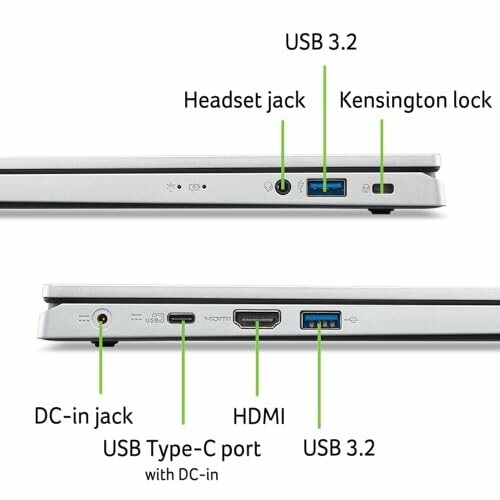 Laptop side view showing ports: USB 3.2, Headset jack, Kensington lock, DC-in jack, USB Type-C with DC-in, HDMI.