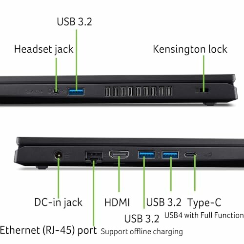 Side view of a laptop showing various ports including USB 3.2, HDMI, Ethernet, and more.