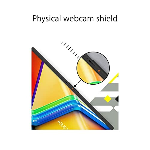 Laptop screen with physical webcam shield feature highlighted.