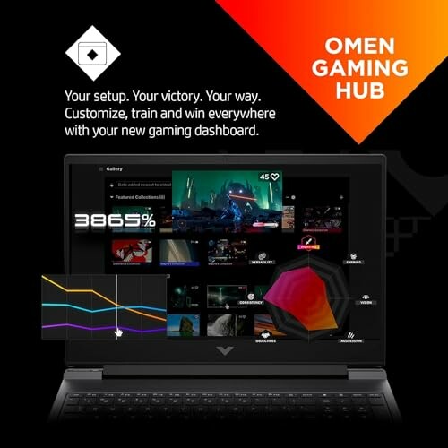 Omen Gaming Hub dashboard with laptop showing performance metrics and gaming interface.