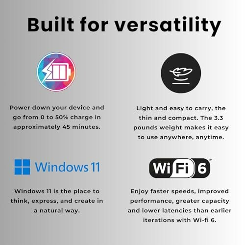 Image highlighting features of a versatile device, including fast charging, lightweight design, Windows 11, and Wi-Fi 6.